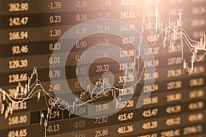 Index graph of stock market financial indicator analysis on LED.