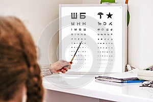 Index stick on eye chart. Snellen chart.