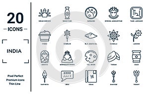 india linear icon set. includes thin line indian goddess, phirni, gnostic, kartikeya, trident, biju janata dal, ugadi icons for