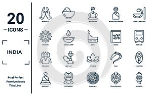 india linear icon set. includes thin line namaste, rangoli, brahma, buddhist, kandeel, dipa, chandra icons for report,