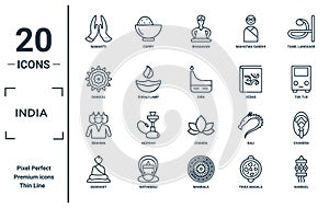 india linear icon set. includes thin line namaste, rangoli, brahma, buddhist, kandeel, dipa, chandra icons for report, photo