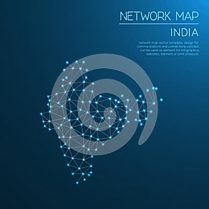 India network map.