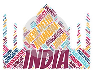 India top travel destinations word cloud