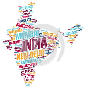 India top travel destinations word cloud