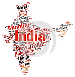 India top travel destinations word cloud