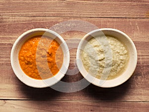 Indian chutneys