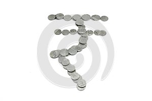 Indian Currency symbol with the Indian coins.