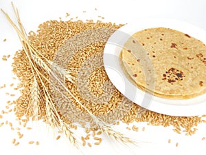 Indian Flat Bread
