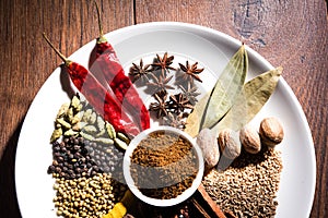 Indian Garam Masala powder / Indian spice mix