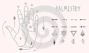 Indian palmistry. Hand with lines of energy and planets signs for personal horoscope.Jyotisha or Hindu astrology poster.