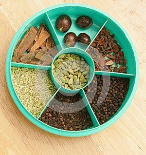 Indian spice box