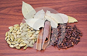 Indian Spices-Cardamom Cinnamon Cloves and Bayleaf - 22 JULY 2017.