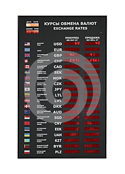 Indicator board with currency exchange rate