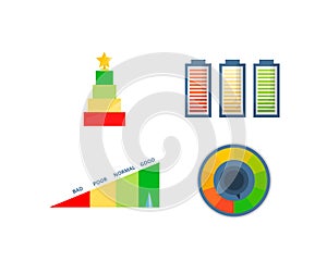 Indicators of credit score, approval of solvency and creditworthiness.