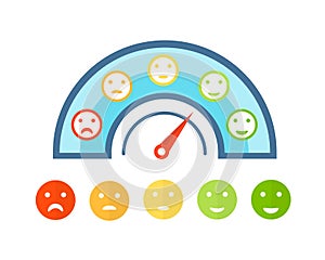Indicators credit score, approval of solvency, creditworthiness, with colored smiley.