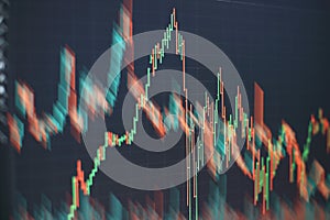 Indicators including volume analysis for professional technical analysis on the monitor of a computer