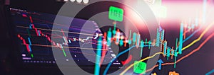 indicators including volume analysis for professional technical analysis on the monitor of a computer.