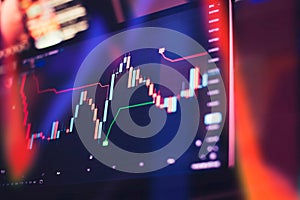 indicators including volume analysis for professional technical analysis on the monitor of a computer.