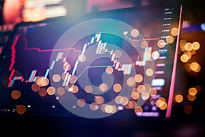 indicators including volume analysis for professional technical analysis on the monitor of a computer.