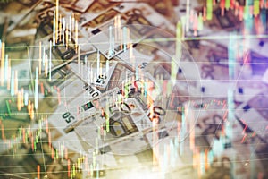 Indicators including volume analysis for professional technical analysis on the monitor of a computer. Fundamental and technical