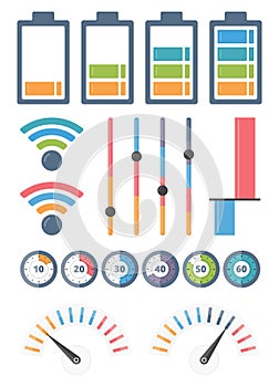 Indicators photo