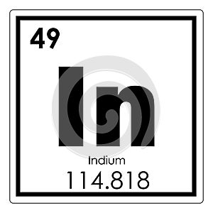 Indium chemical element