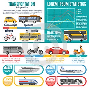 Individual And Public Transport Infographics