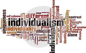 Individualism word cloud