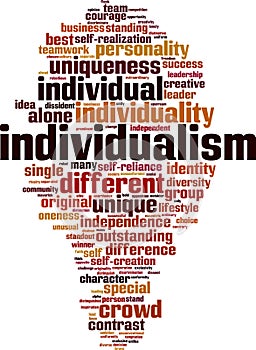 Individualism word cloud
