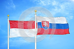 Indonézia a Slovensko dve vlajky na stožiaroch a modrá zamračená obloha