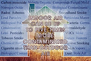 Indoor Air More Contaminated than Outdoor - concept image with the most common dangerous domestic pollutants in our homes