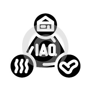 indoor air quality iaq glyph icon vector illustration photo