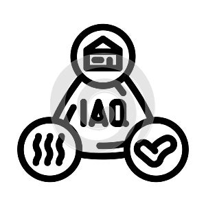 indoor air quality iaq line icon vector illustration photo