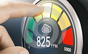 Indoor air quality measurement. CO2 monitor