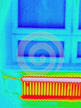 Indoor thermography