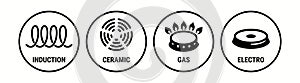 Induction icon, ceramic, gas and electric cooking hob vector symbols. Coking stove or oven grate cooker and pans surface cookware