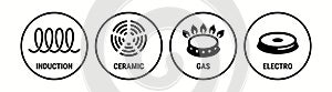 Induction icon, ceramic, gas and electric cooking hob vector symbols. Coking stove or oven grate cooker and pans surface cookware photo