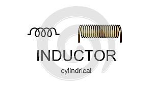 Inductor icon and symbol