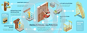 Industrial Alpinism Isometric Infographics photo