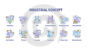 Industrial concept icons set. Economy segment idea thin line illustrations. Primary, secondary, quaternary industry