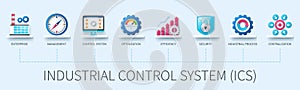 Industrial control system web vector infographics in 3d style