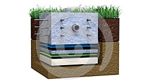 construction foundation scheme isolated, industrial 3d illustration photo