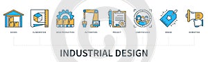 Industrial design concept with icons in minimal flat line style