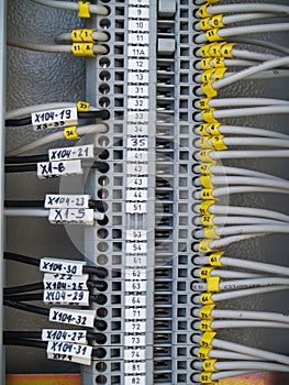 Industrial electrical equipment