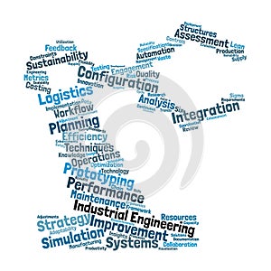 Industrial Engineering Word Cloud