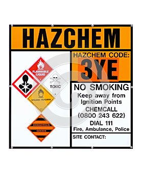 Industrial Hazards Sign