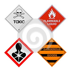 Industrial Hazards Signs