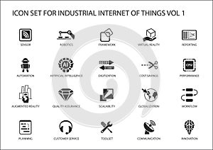 Industrial internet of things icon set