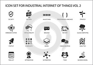 Industrial internet of things icon set