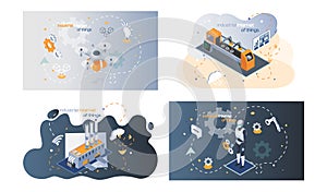 Industrial internet of things set of four scenes about technical progress in field of production